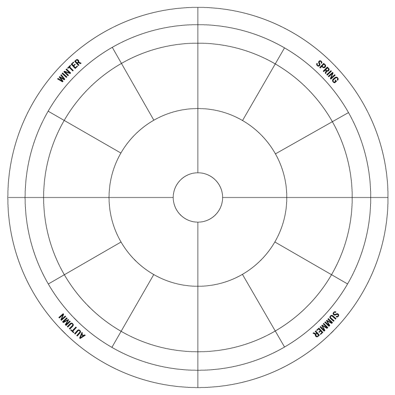 Louisiana Seasonality Wheel Skeleton